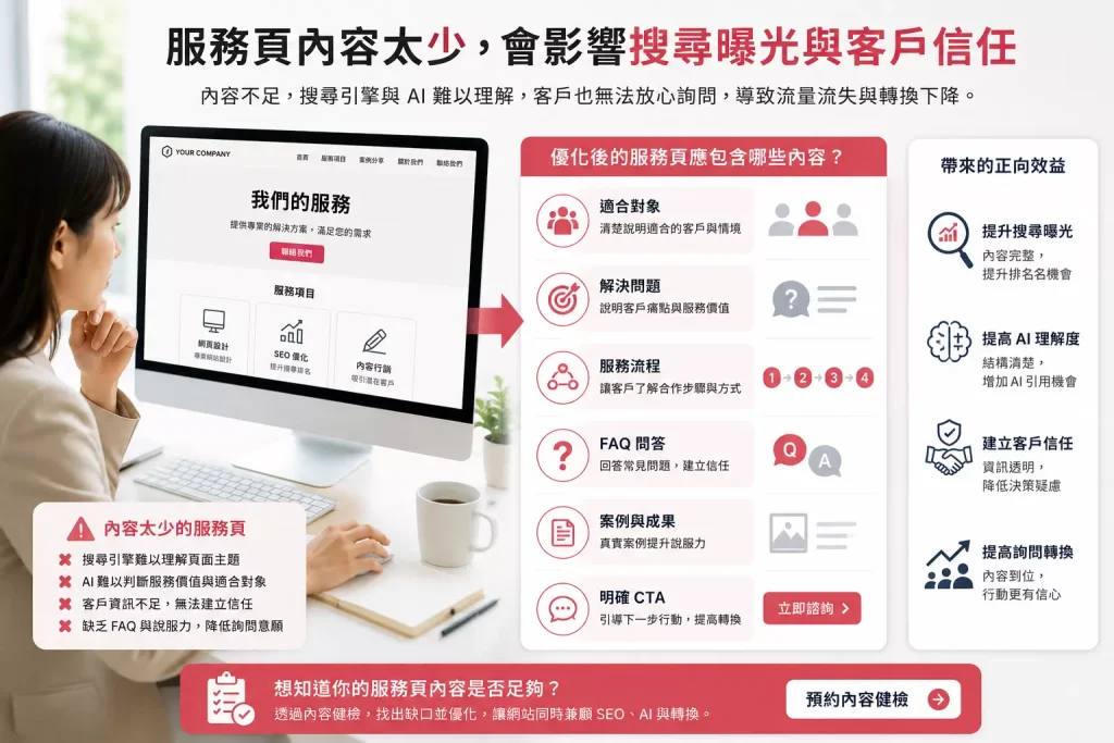 服務頁內容太少會影響 SEO、AI 搜尋理解與客戶信任
